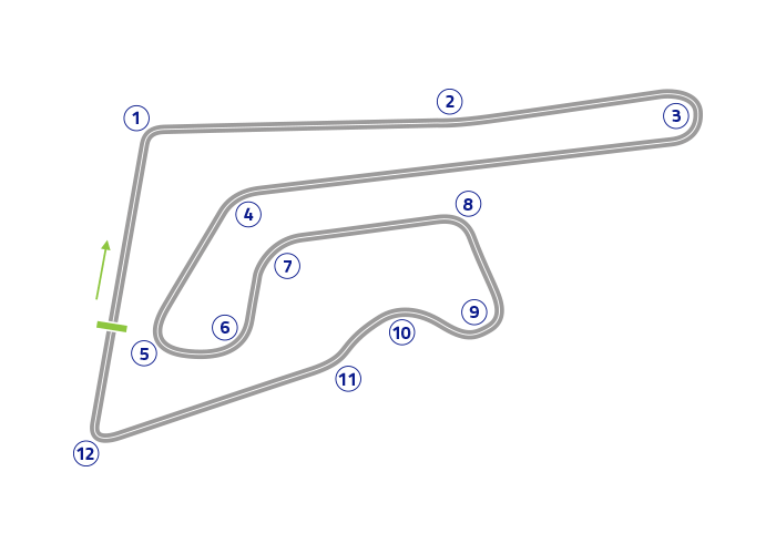 Buriram MotoGP Official Test  - Track map