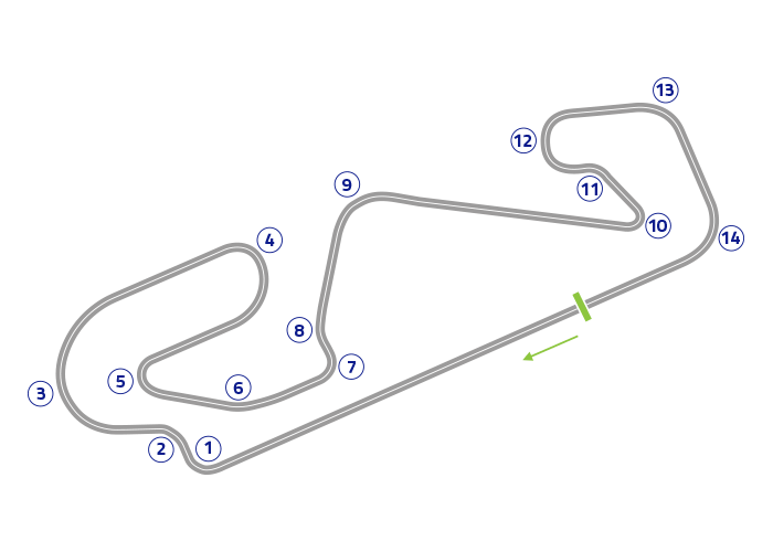 Barcelona MotoGP Official Test - Track map