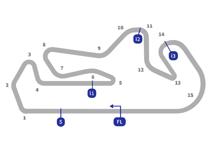  - Track map