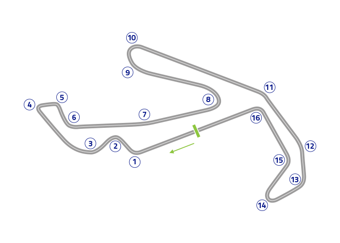 Grand Prix of San Marino - Track map