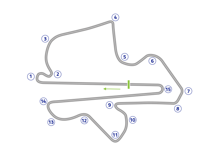 Malaysia MotoGP Official Test - Track map